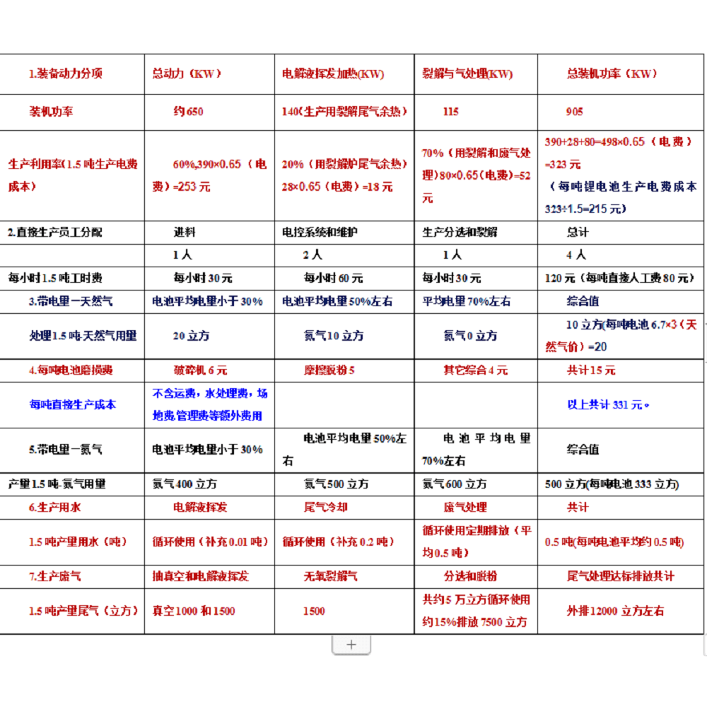 點擊進入看圖評論